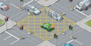 Box junction