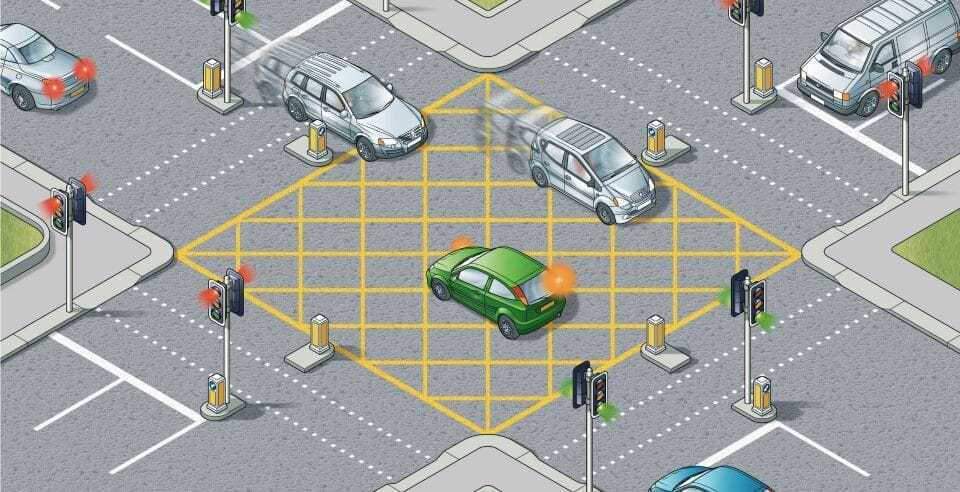 Yellow Grid Lines On Road