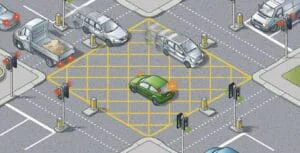 Right of way at a junction