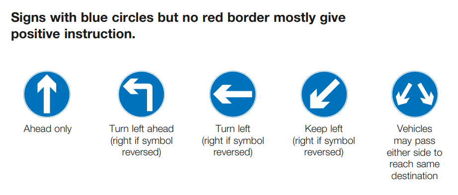 Road Sign Positive Instruction Road sign - positive instruction